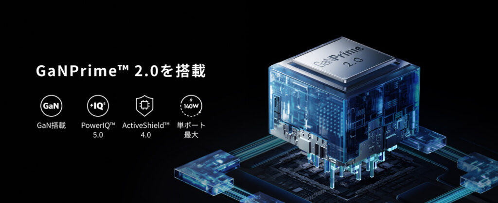 Anker Prime Charger (160W, 3 Ports)をレビュー│出力配分をカスタムできる次世代充電器 24 Anker Prime Charger (160W, 3 Ports)のGaNPrime 2.0