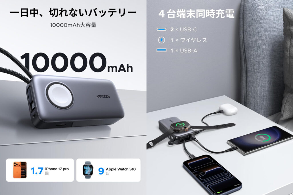 UGREEN 10000mAhモバイルバッテリー(PB527)(Amazon公式)