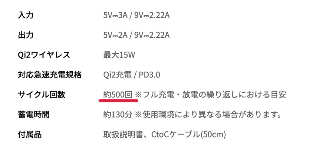 SMARTCOBY SLIMⅡ Wireless2.0 SS5Kの公式ページ