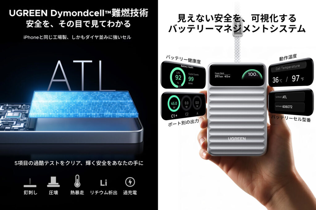 UGREEN Nexode Wavy 10000mAh・45WモバイルバッテリーPB603(公式製品画像)