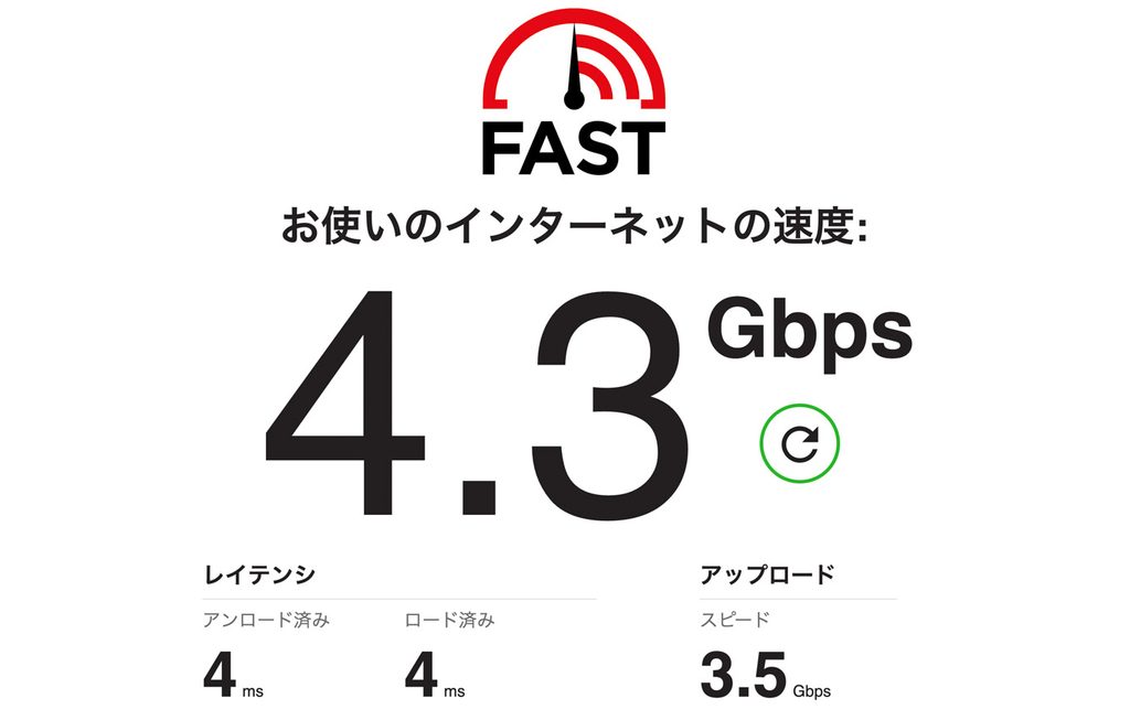 Mac mini(M4 Pro)の10Gb Ethernetを有線で接続してfast.comで計測した結果。下り4.3Gbps・上り3.5Gbps・レイテンシ4ms