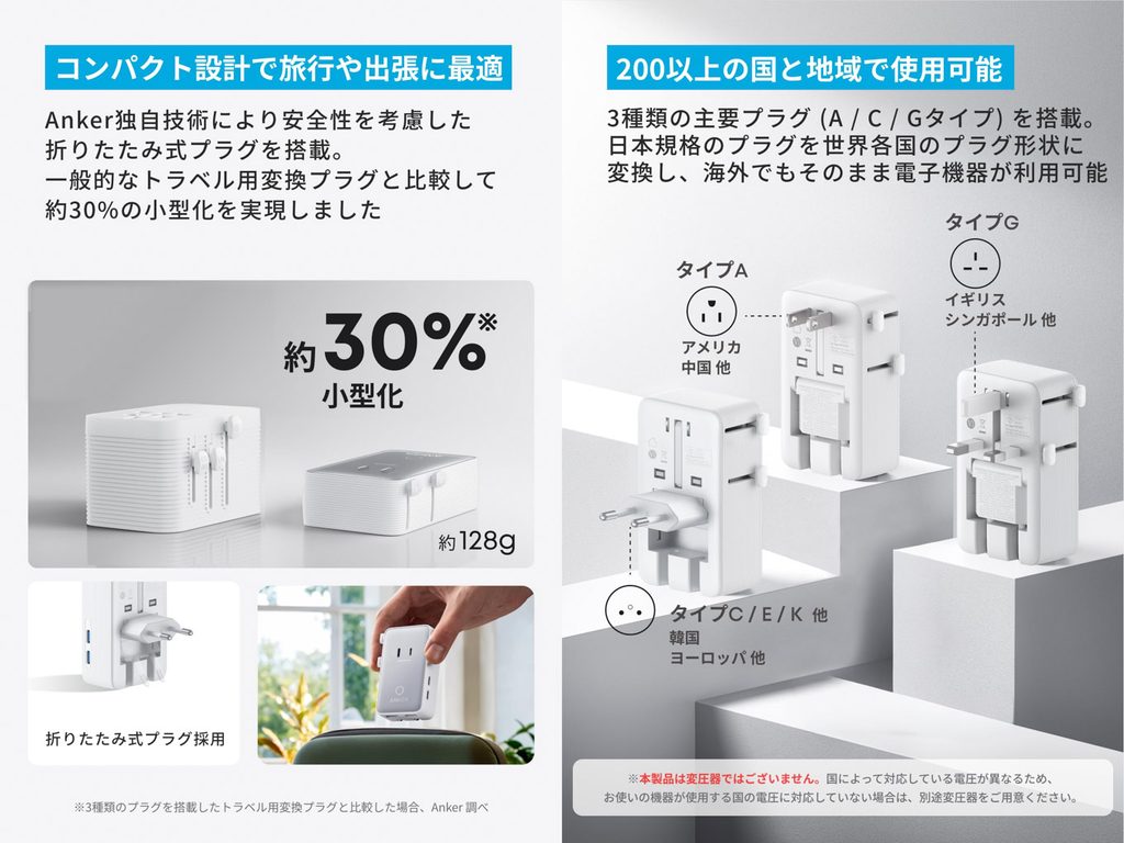 Anker Nano トラベルアダプタ (5-in-1, 20W)
