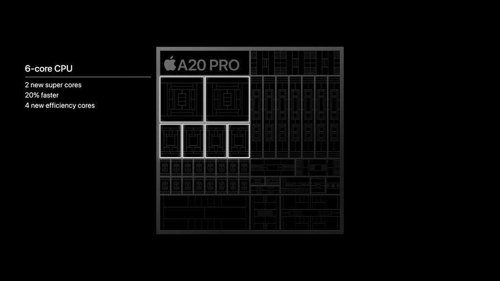 iPhone 18 ProのA20 Proチップ